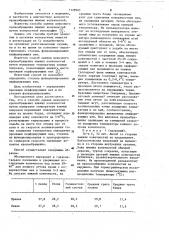 Способ оценки венозного крообращения нижних конечностей (патент 1128903)