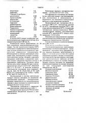 Полимерминеральная композиция (патент 1694519)