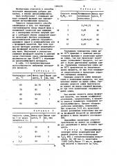 Способ получения кормового дикальцийфосфата (патент 1201275)