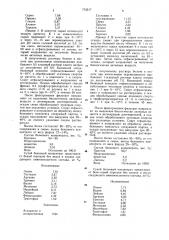 Способ получения белкового концентрата из ракообразных организмов (патент 772517)