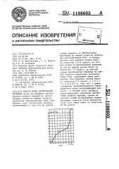Способ сушки строительной керамики (патент 1186603)