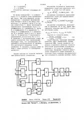 Устройство для извлечения квадратного корня из суммы квадратов двух чисел (патент 1101818)