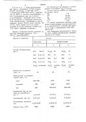 Способ конверсии углеводородов (патент 1089045)