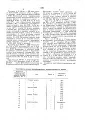 Способ получения полиакрилонитрильного волокна (патент 517667)