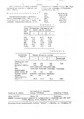 Керамический пигмент горчичного цвета (патент 1502495)