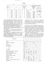 Инсектицидное средство (патент 271433)