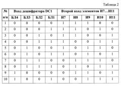 Управляемый мажоритарный элемент 