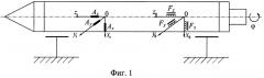 Способ калибровки инклинометрических систем (патент 2611567)