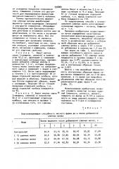 Способ производства колбасных изделий (патент 938887)