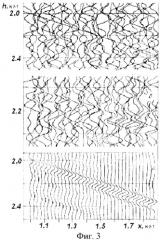 Способ построения сейсмического глубинного разреза (патент 2415449)