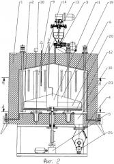 Способ получения наноструктурированных углеродных волокон и устройство для его осуществления (патент 2409711)