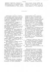 Устройство для сжатия информации (патент 1332354)