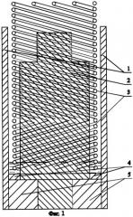 Способ электрошлакового литья прокатных валков (патент 2267379)