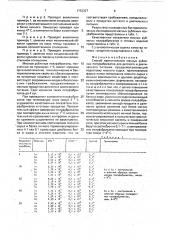 Способ приготовления мясных рубленых полуфабрикатов для детского и диетического питания (патент 1752327)
