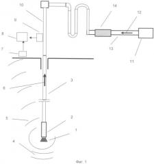 Способ контроля осевой нагрузки на долото по кпд бурения (патент 2333351)