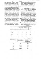 Устройство для измерения концентрации элементов в материалах (патент 1291033)