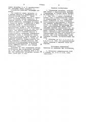 Газлифтный абсорбер (патент 975043)