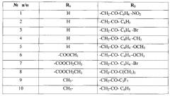 Использование тиосалицилоилгидразонов ароилуксусных альдегидов в качестве веществ, обладающих антистафилококковой активностью (патент 2583142)