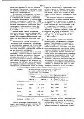 Способ получения армированных отливок (патент 992120)