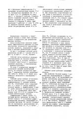 Рабочий орган рыхлителя (патент 1523643)