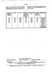 Способ предварительной обработки целых томатов при производстве сока (патент 1808290)