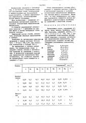 Нержавеющая сталь (патент 1447923)