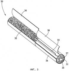 Способ ароматизации сигарет с использованием ароматизированной обертки фильтрующего тампона (патент 2358622)