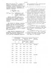 Устройство для нанесения электрохимических покрытий (патент 1357465)