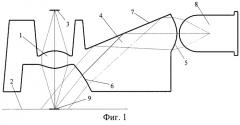 Оптическая система оптической мыши (патент 2260203)
