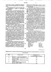 Состав для защиты овощных культур (патент 1811768)