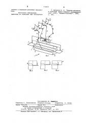 Устройство для закрывания горловины пачки (патент 772923)