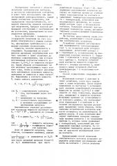Способ испытания электрического контакта (патент 1269057)