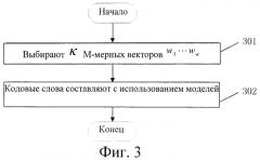 Способ и система возвращения информации о состоянии канала (патент 2528153)