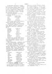 Свариваемая ферритная сталь (патент 1086027)