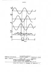 Способ управления тиристорами в многофазных цепях переменного тока (патент 1065993)