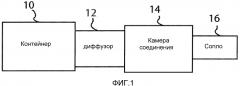 Устройство для назальной доставки лекарственных средств (патент 2612506)