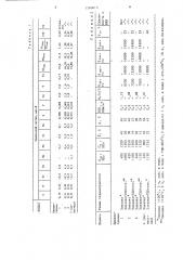 Коррозионно-стойкая магнитомягкая сталь (патент 1560613)