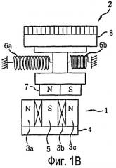 Способ возбуждения электромагнитного силового привода (патент 2402859)