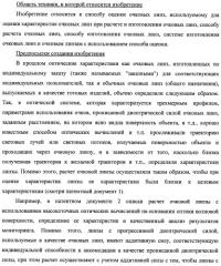 Способ оценки очковых линз, способ расчета очковых линз с его использованием, способ изготовления очковых линз, система изготовления очковых линз и очковые линзы (патент 2470279)