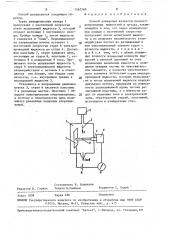 Способ измерения вязкости неэлектропроводных жидкостей (патент 1562769)