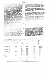 Способ пассивации металлических порошков (патент 1488127)