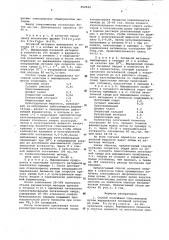 Способ получения глюкоамилазы (патент 602544)