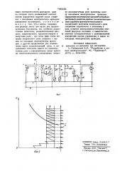 Устройство управления песочницами моторных вагонов электропроезда (патент 740536)