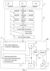 Гидроакустический комплекс для измерения азимутального угла на источник звука в мелком море (патент 2474836)