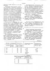 Способ получения буроугольных суспензий (патент 1616972)