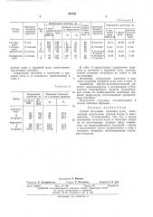 Способ получения травяной муки (патент 391822)