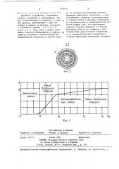 Зажимное приспособление (патент 1379094)