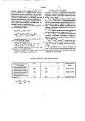 Способ вентиляции шахты (патент 1809103)