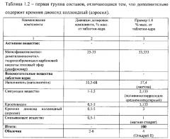 Противовирусное и иммуностимулирующее лекарственное средство (патент 2593570)