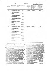 Состав для удаления печатной краски из макулатуры (патент 926129)